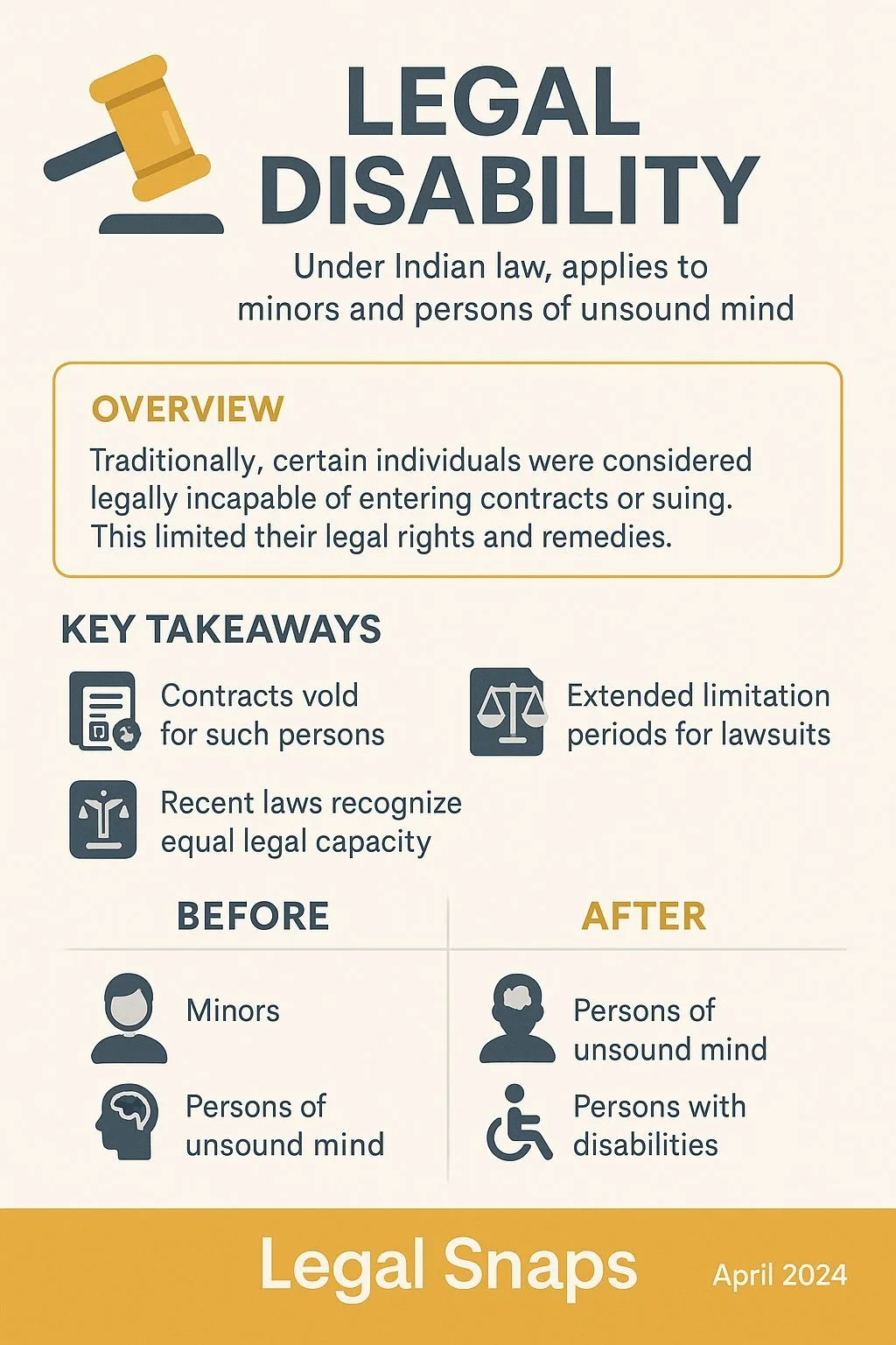 legal disability